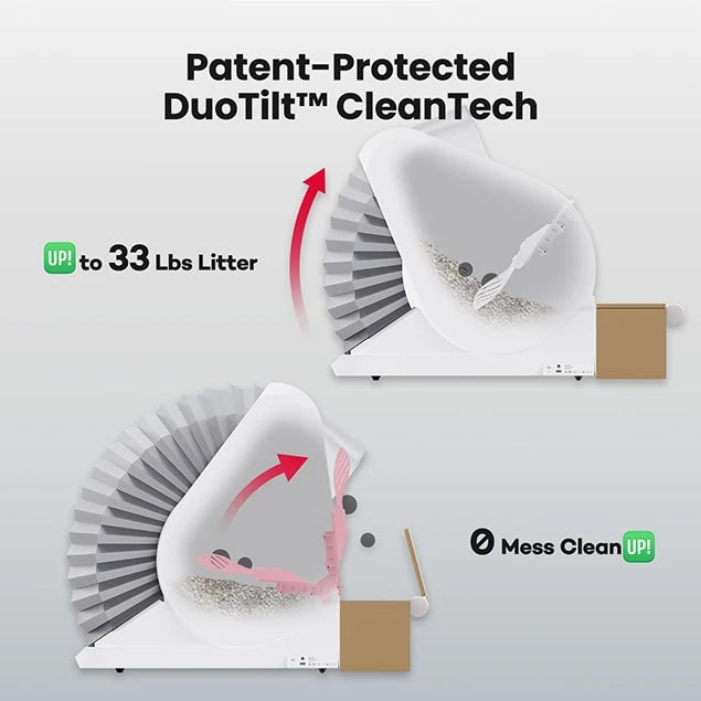 Patented_Tech_&_More_Litter_Less_Mess