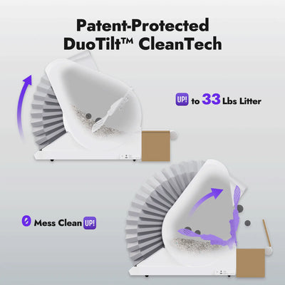 Popur X5 pic08 patented tech and more litter less mess