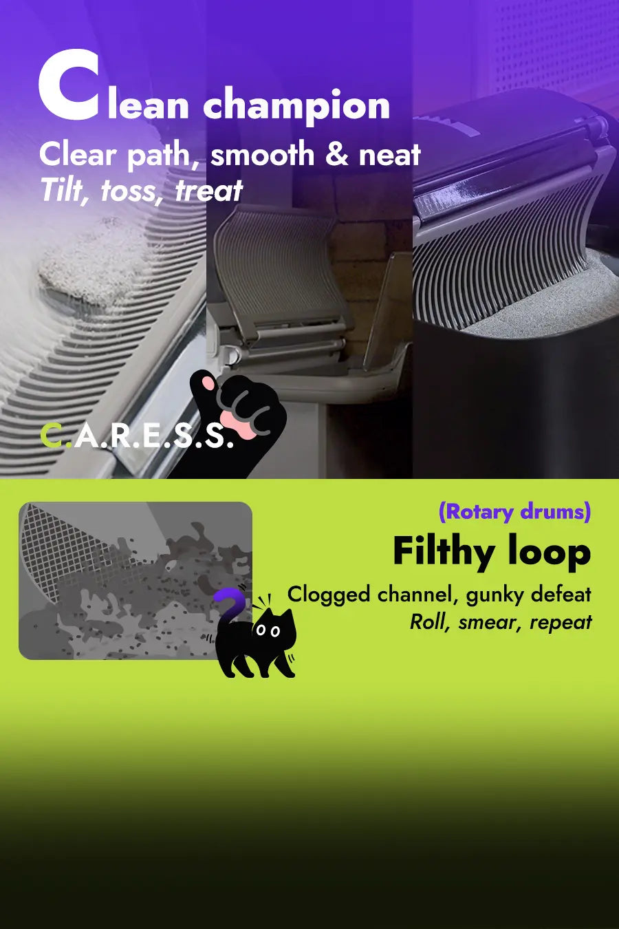 The CARESS foundation: Clean champion