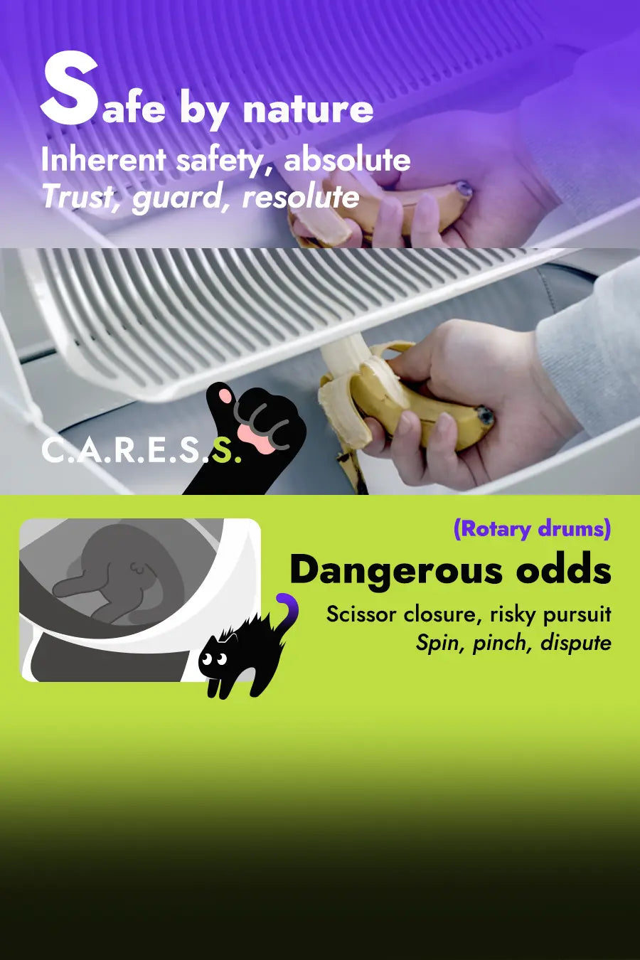 The CARESS foundation: Safe by nature